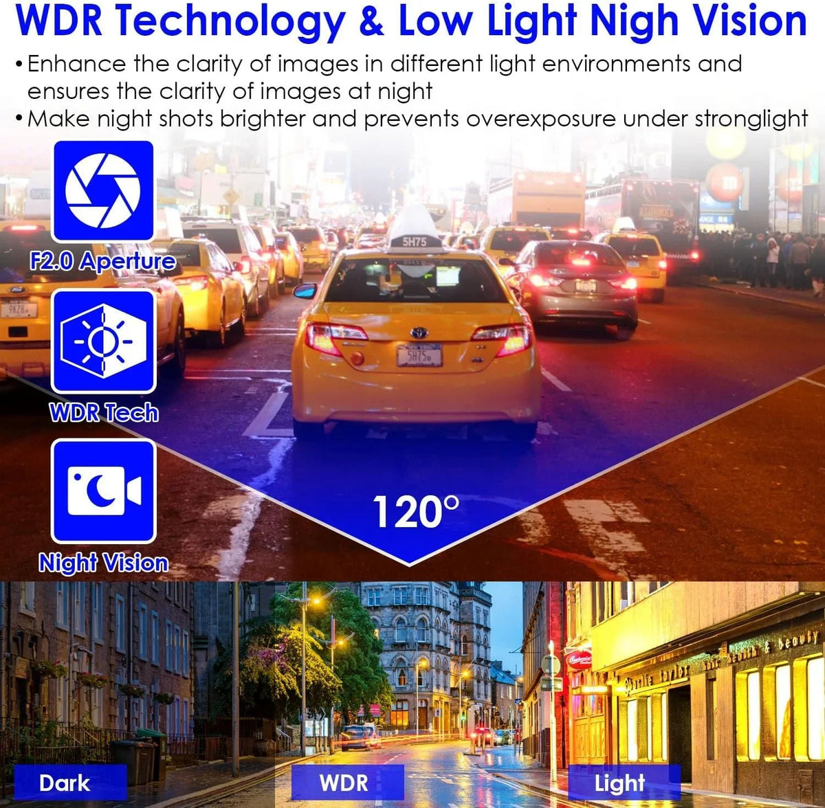 Advanced dash cam with parking assist and motion detection features