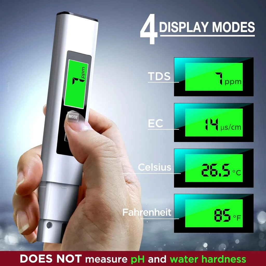 Digital device held in hand with four display modes shown on a blurred background