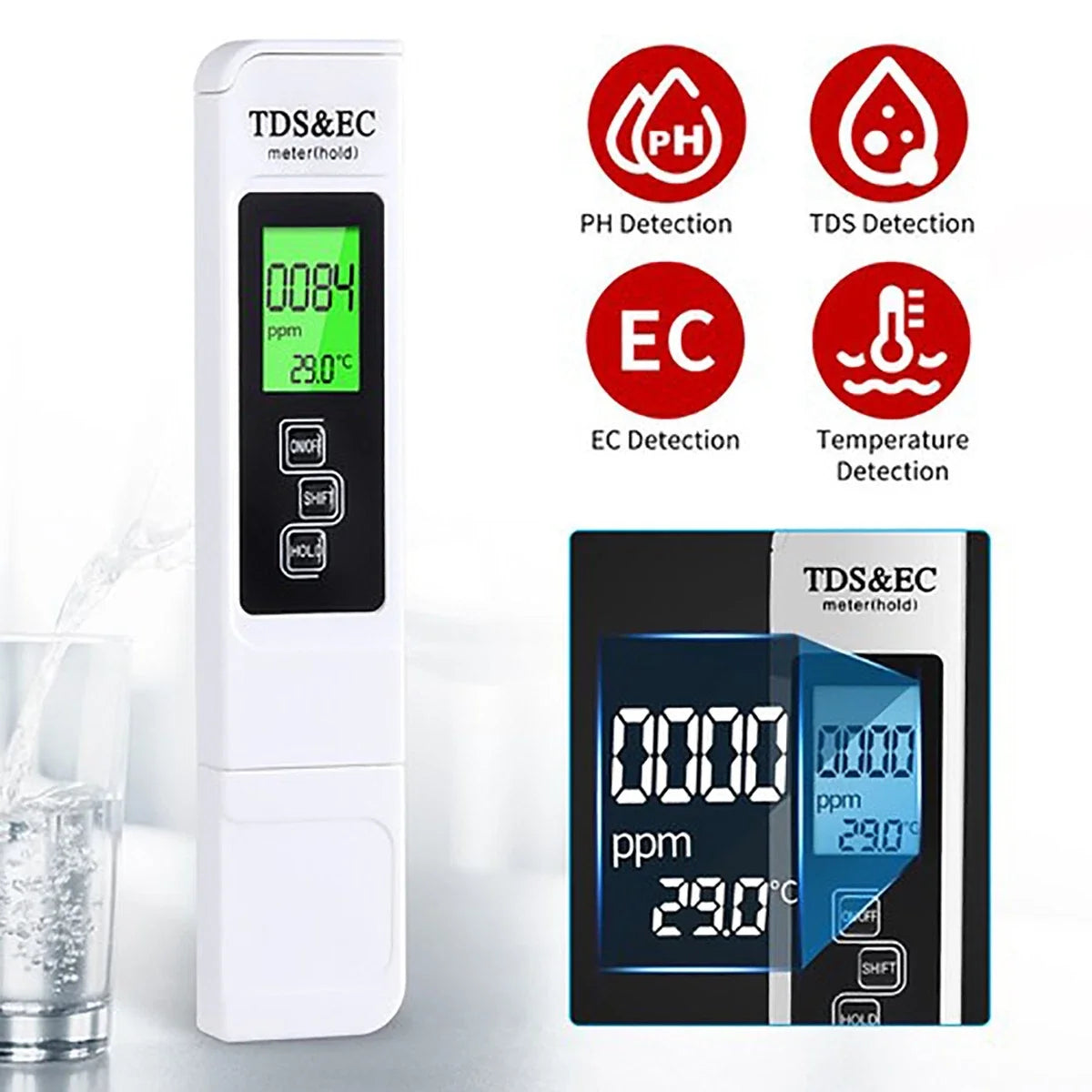 TDS&EC water meter digital probe shown on a white background with feature icons for pH, TDS, EC, and temperature detection, plus a smaller inset showing the probe from the back with a blue-lit display.