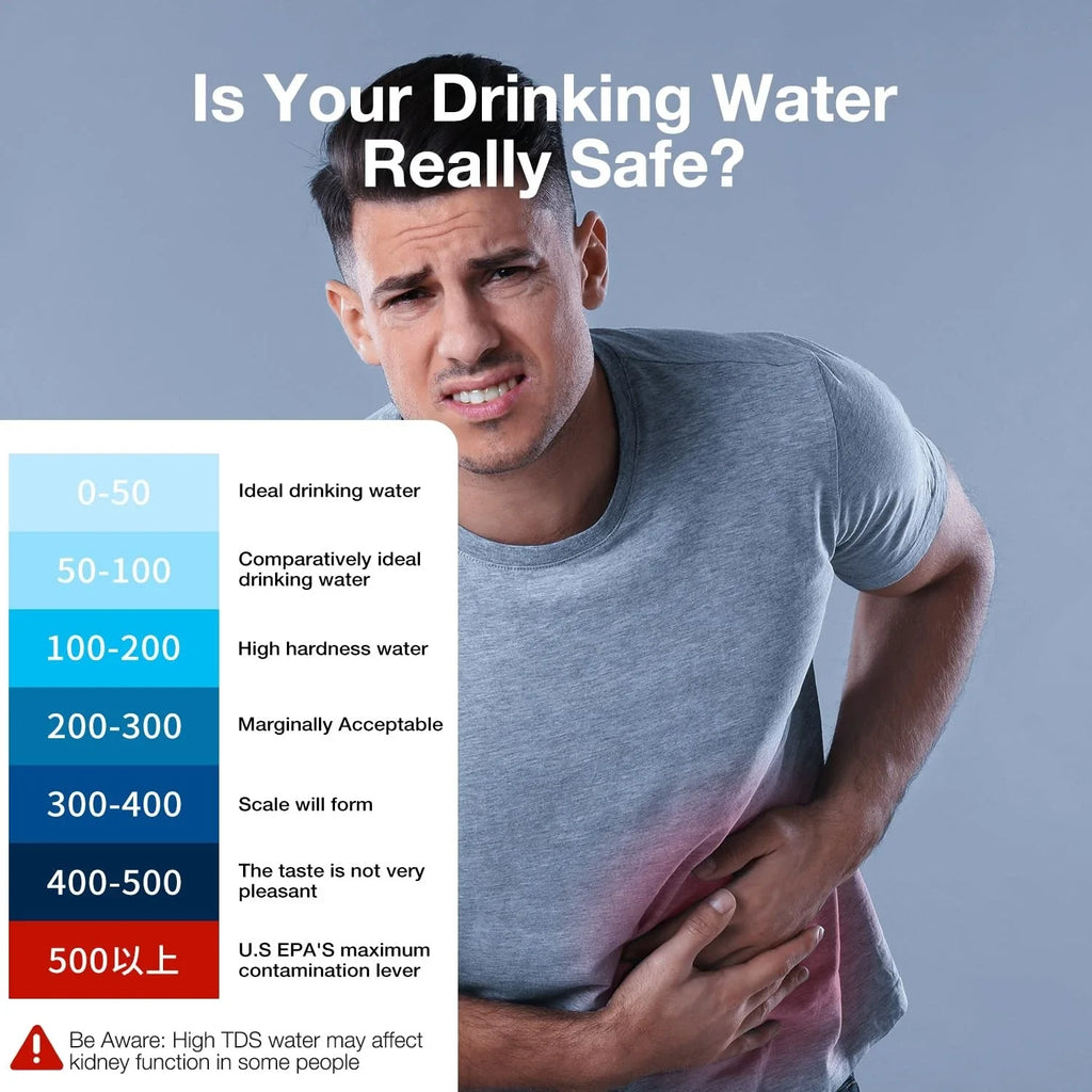 Man with stomach ache and water hardness scale on a gray background