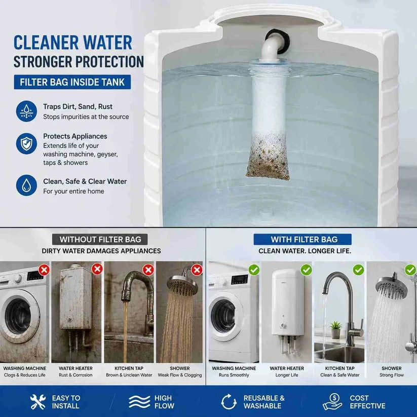 Effective filtration bag removing dust and rust from water
