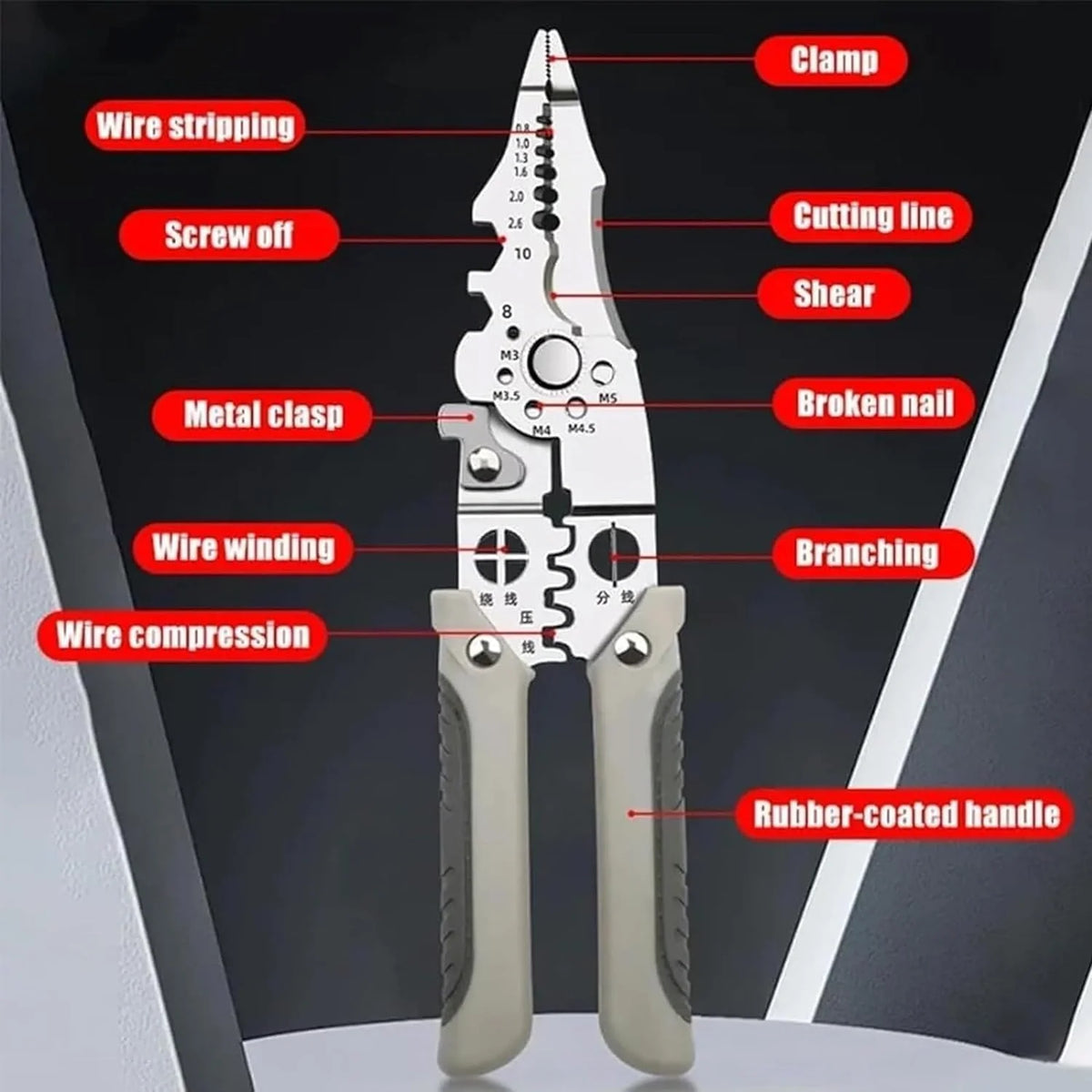 A multi-functional wire stripping and twisting pliers tool with a silver metal head and gray rubber-coated handles, shown with red callout labels pointing to features like clamp, shear, wire stripping, and branching.