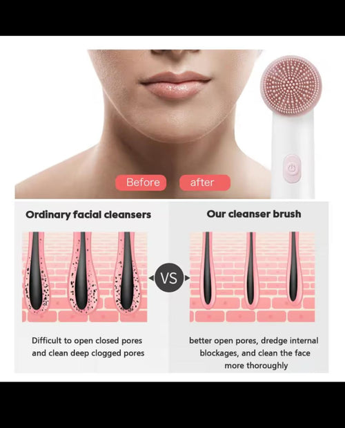 2 in 1 Electric Facial Cleansing Brush Pores Deep Cleanser Blackhead Remover Powered Vibrating Massage Waterproof Skin Care Tool