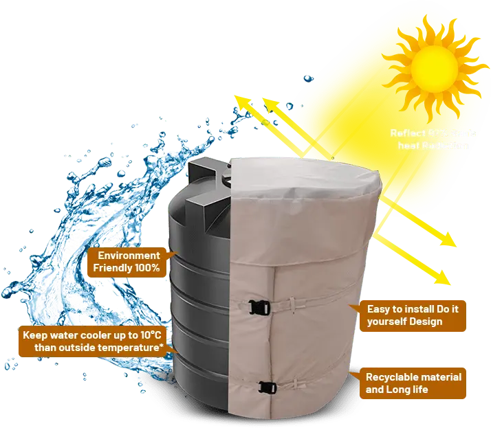 Climate Protect Water Thermal Tank Cover/Jacket for Hot and Cold Wheather